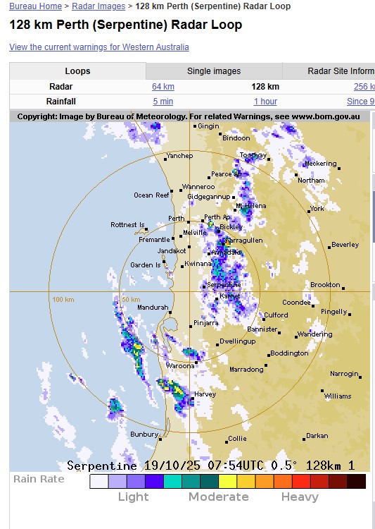 Perth BOM Report 19/10