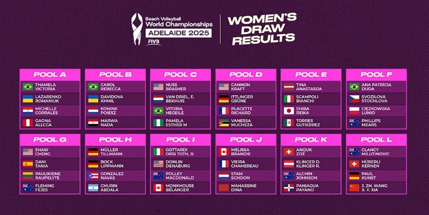pools womens