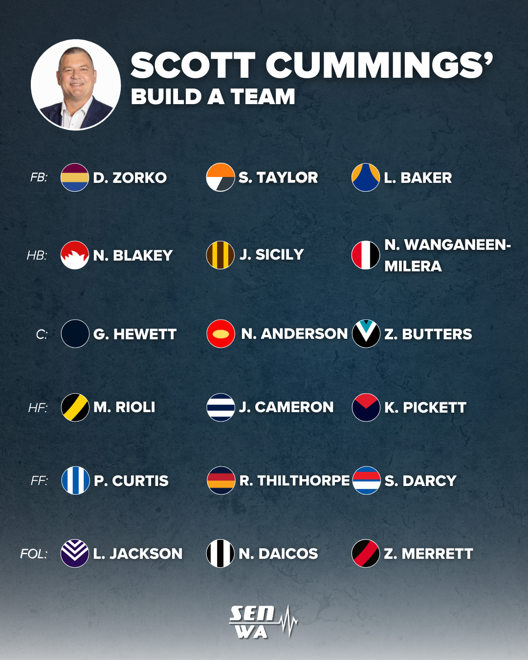 Scott Cummings Buld-A-Team